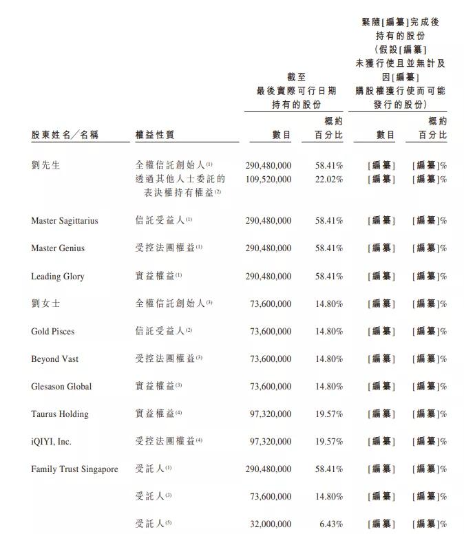 稻草熊通过港交所聆讯，“上岸”后的故事怎么讲？