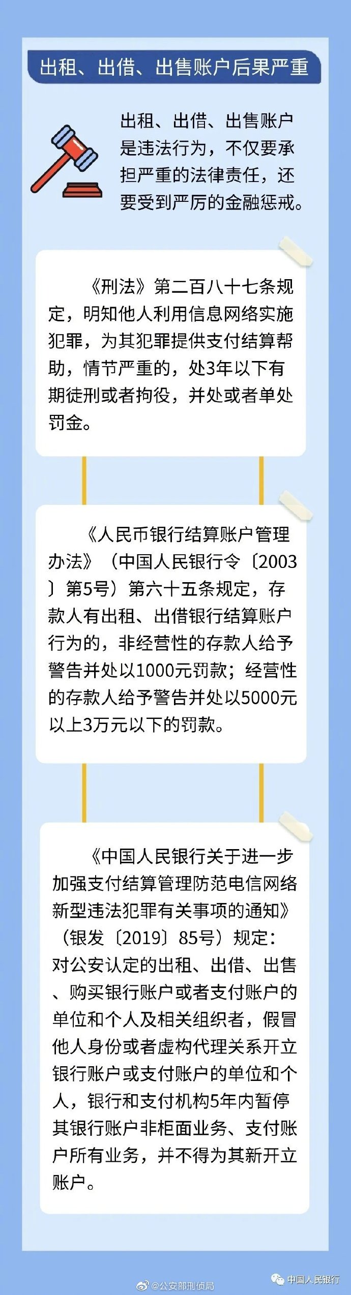 断卡行动 1.5万人被列入银行失信人员名单！莫让你的银行账户成为作案工具