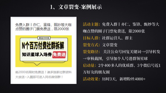 常见的裂变5个方法整理好了（裂变营销方法有哪些）