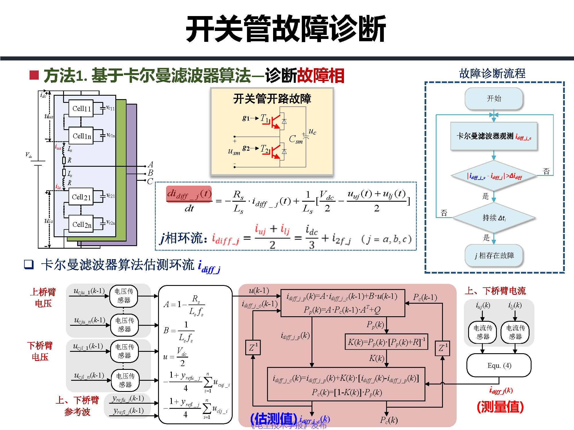 东南大学邓富金教授：柔性直流输电系统故障保护