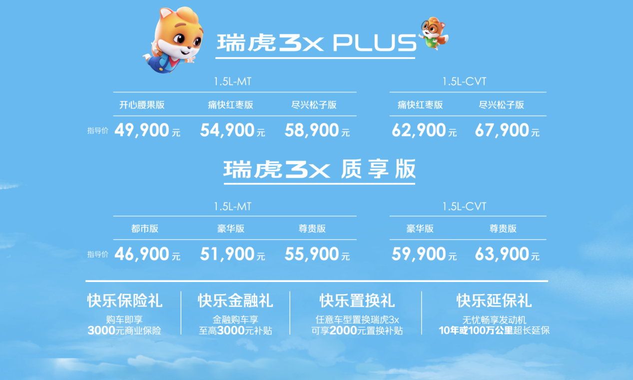 5万元级全系标配ESP，瑞虎3x PLUS正式登陆山东