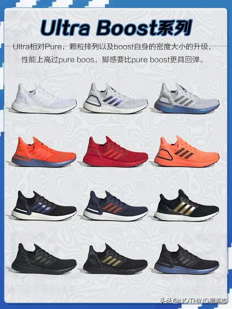 Adidas阿迪达斯全系列鞋型大汇总（三叶草篇上）