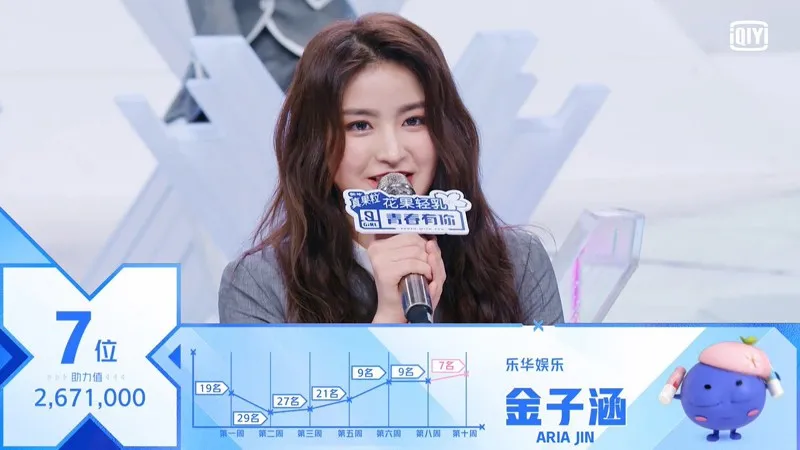 5月女团大战一触即发,谁会脱颖而出;金子涵会在韩国出道吗?