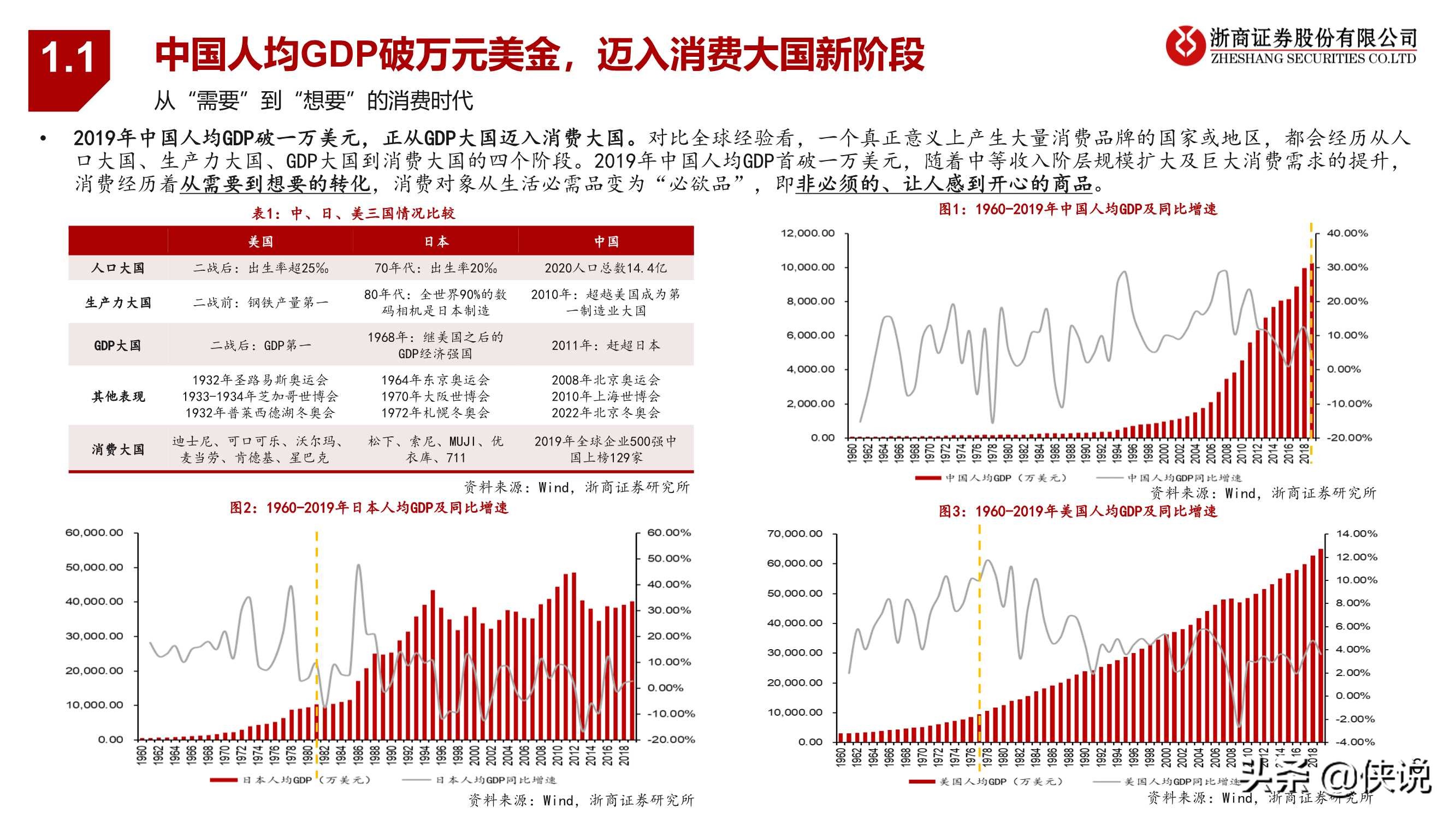 潮玩行业深度报告：黄金潮玩，未来已来（报告）