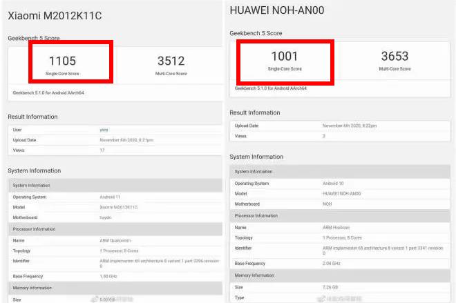 小米11提前现身，骁龙875跑分被确认，性能超越麒麟9000