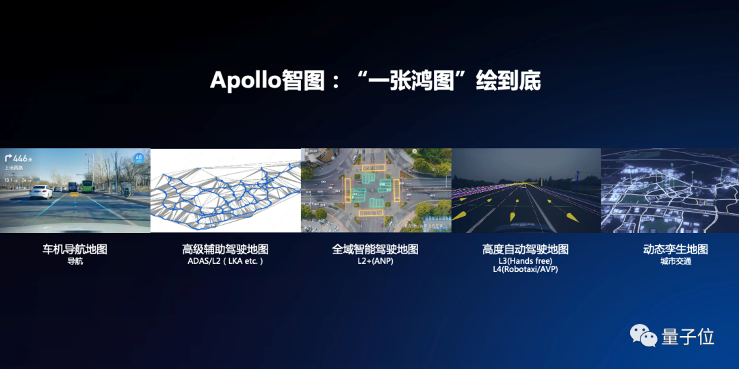 百度Apollo「拍了拍」車企，智能汽車項(xiàng)目，了解一下？