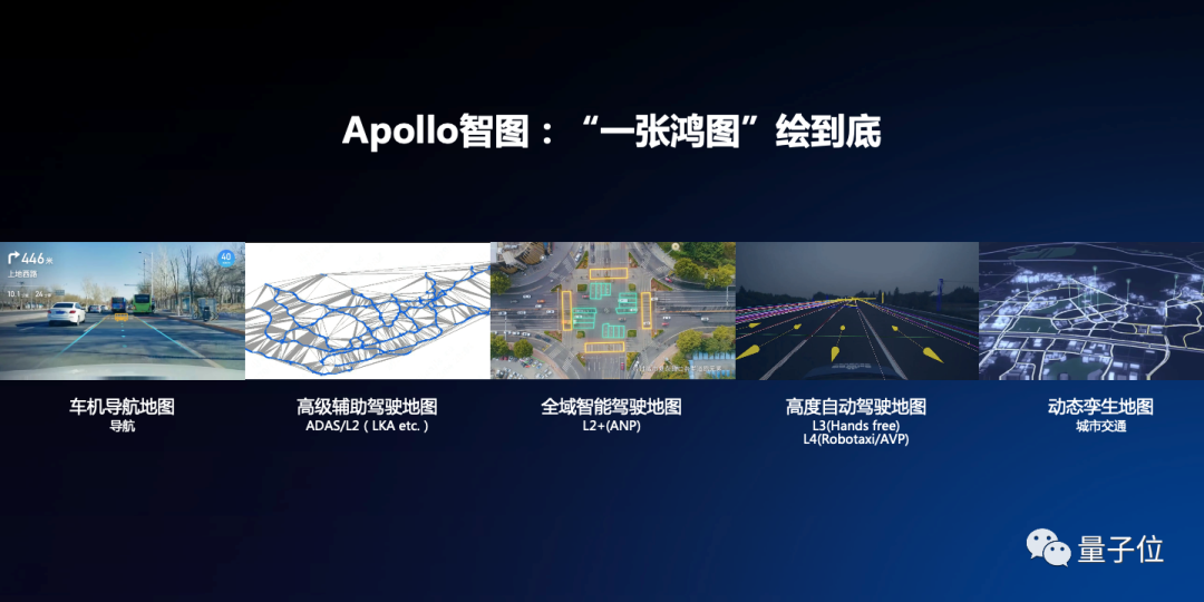 百度Apollo「拍了拍」车企，智能汽车项目，了解一下？