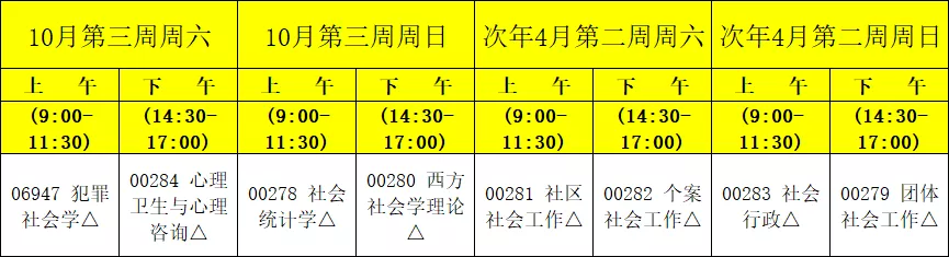 华侨大学自学考试社会工作专业 本科 考试安排 华侨大学自学考试社会工作专业 本科 考试安排