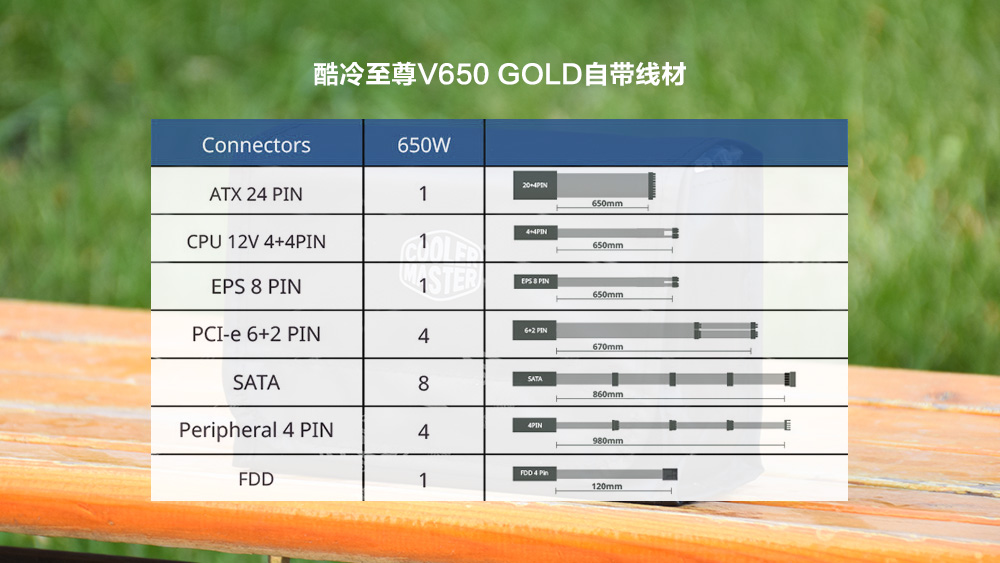 科技宅的电脑升级改造篇 酷冷至尊清风侠S600机箱体验