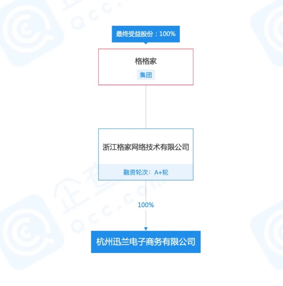 两次借尸还魂,环球捕手“死”了但没完全“死”|消失的微商004