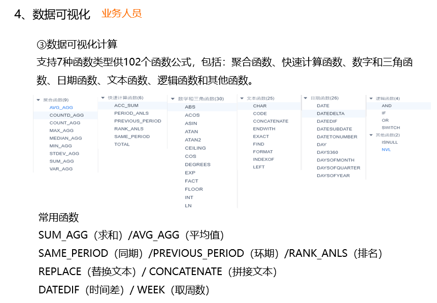 用國產還是國外？BI工具深度盤點洞察，選這個肯定沒差