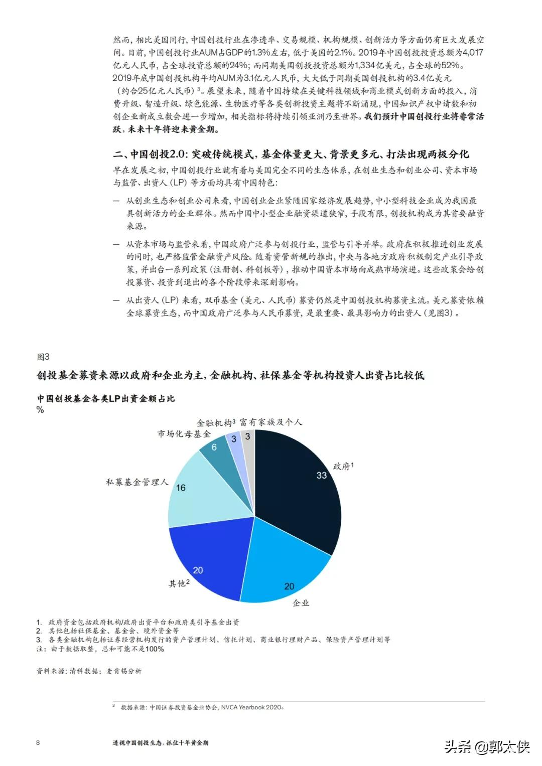 麦肯锡：透视中国创投生态抓住十年黄金期