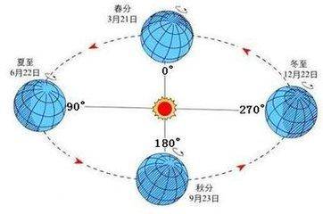 NASA立扫把挑战？又被收智商税了吧？