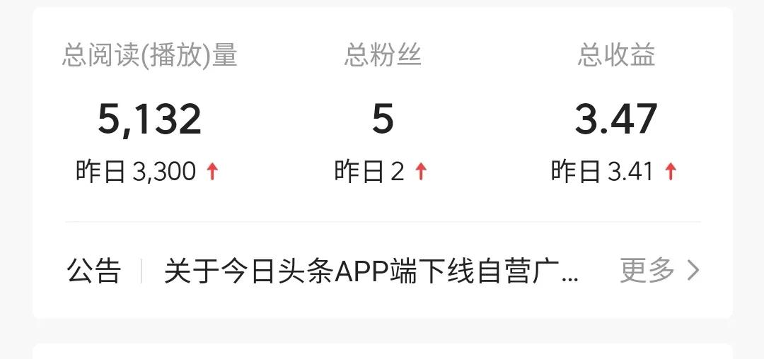 做自媒体的一些感想