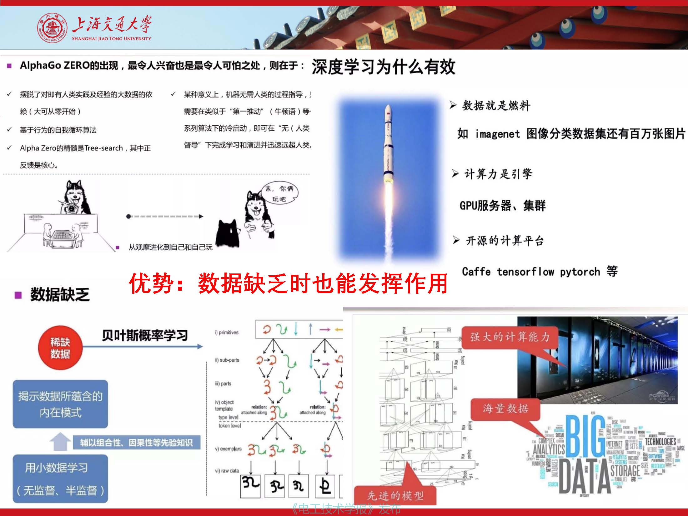 上海交通大學(xué)江秀臣教授：物聯(lián)網(wǎng)人工智能與電力設(shè)備智能化