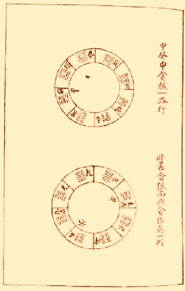 风水类古籍《玄空真解刘湘樵著古本》