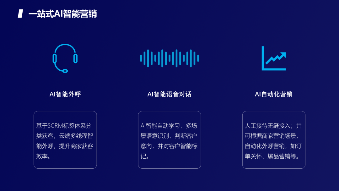 引流很难？酷客SCRM企业号裂变，引流获客不再难