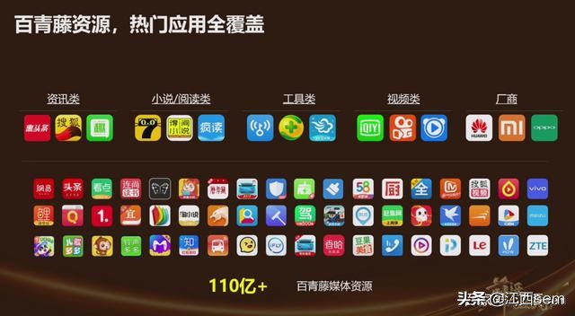 江西百度公司在哪里？