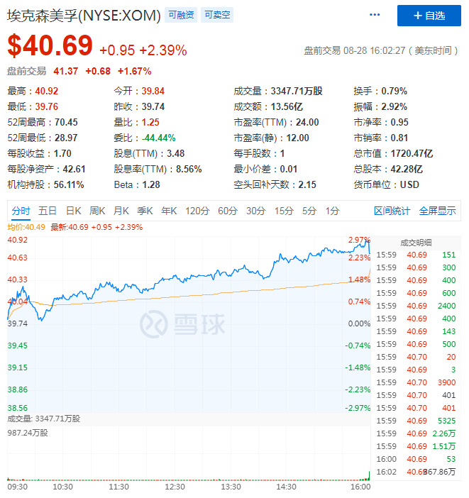 道琼斯指数是什么意思图片