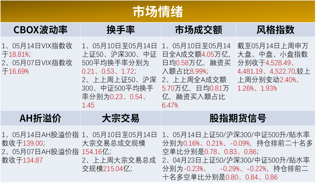 叶飞事件敲醒警钟，长期主义才是王道 | 水星资产3年回报率117.24%