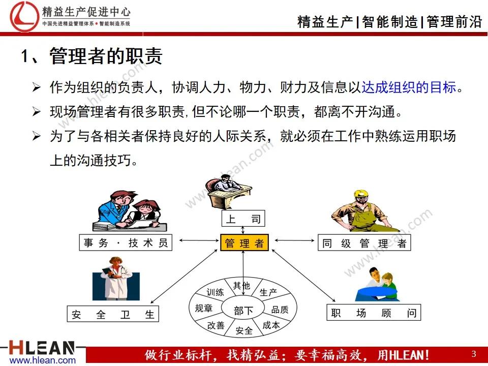 班组长精益生产培训——丰田式沟通技巧