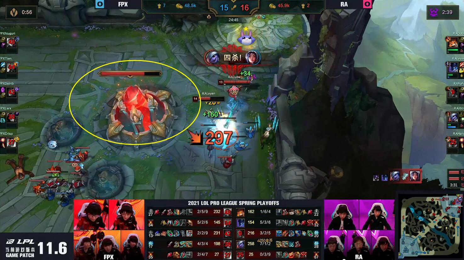 FPX 3-1 force overcomes RA! Fascia overcomes intense once more make contributions, IBoy again and again error