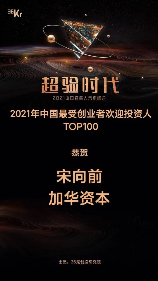 ǰЯ“2021йͶδ”ϻ