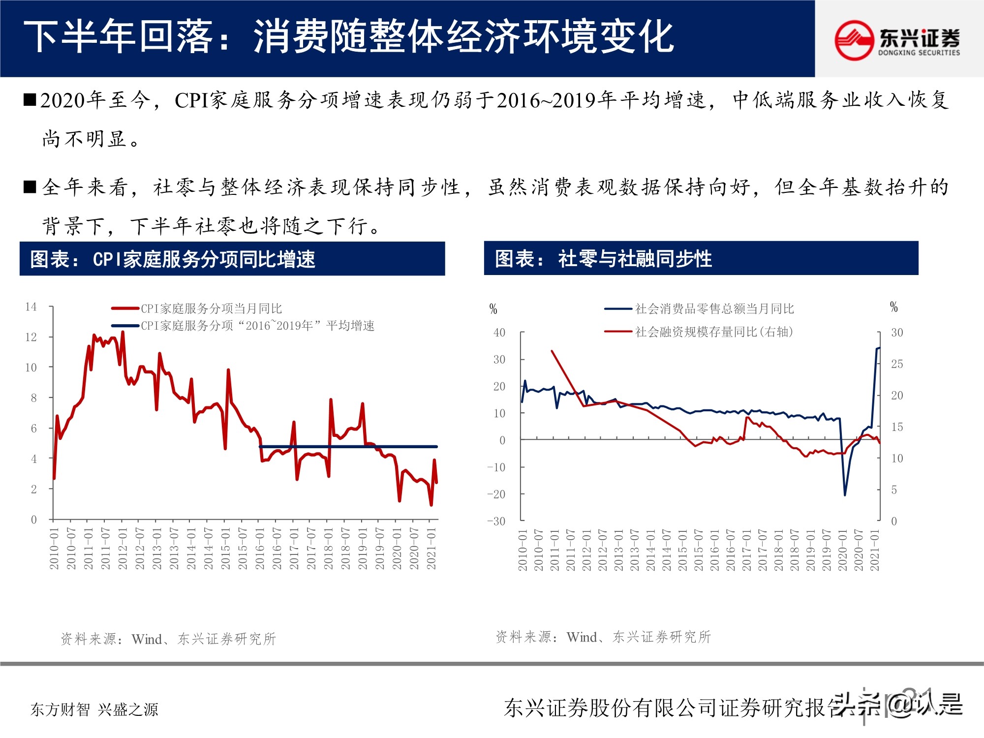 A股投資策略研究報告：關注盈利彈性，兼顧性價比