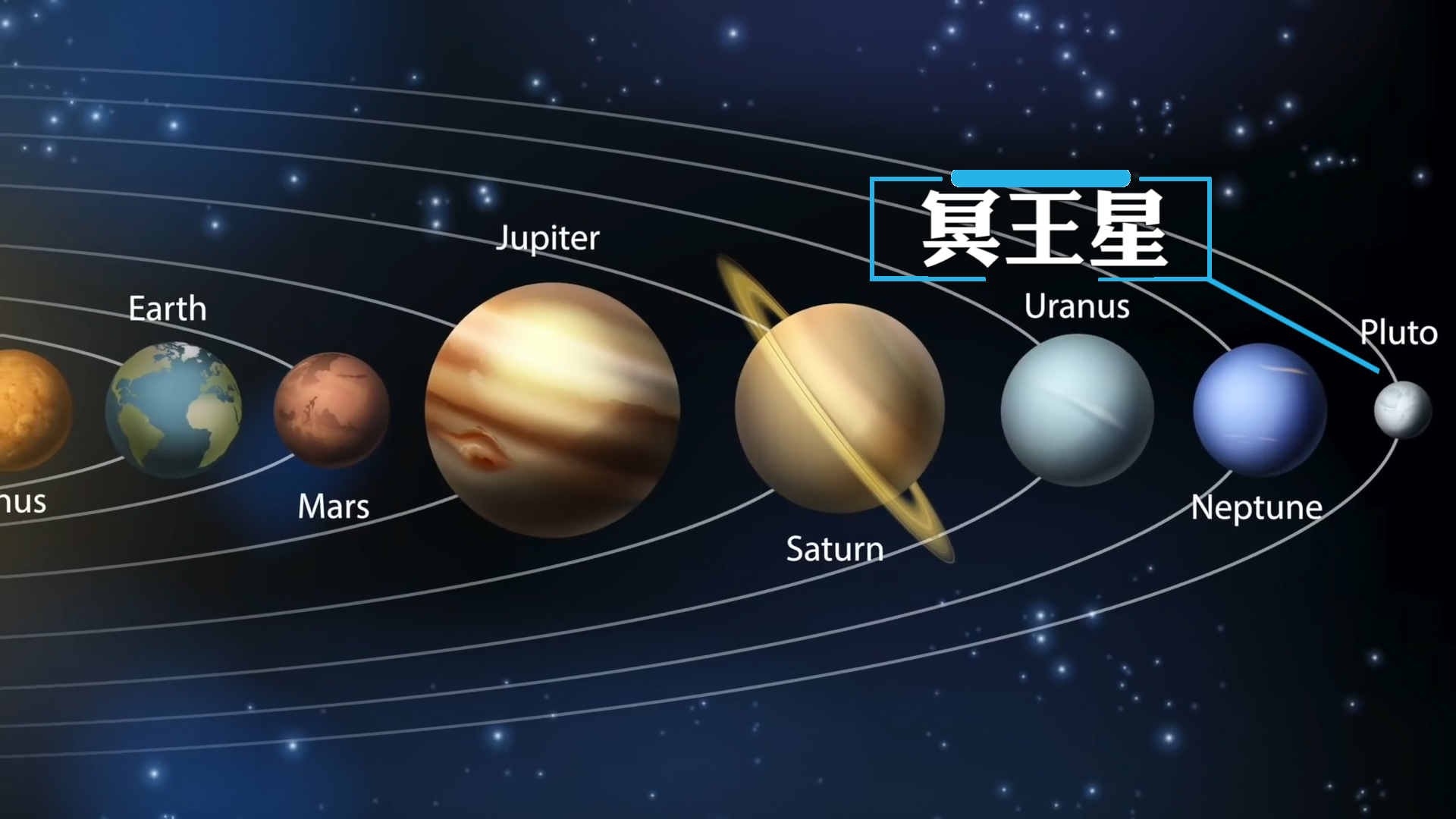 距太阳59亿公里的冥王星，究竟有何可怕之处