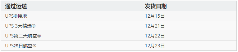 UPS2020年美国运输截止日期