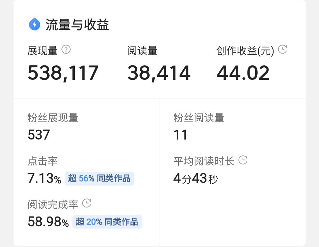 刚入头条，我为什么选择主做问答呢？