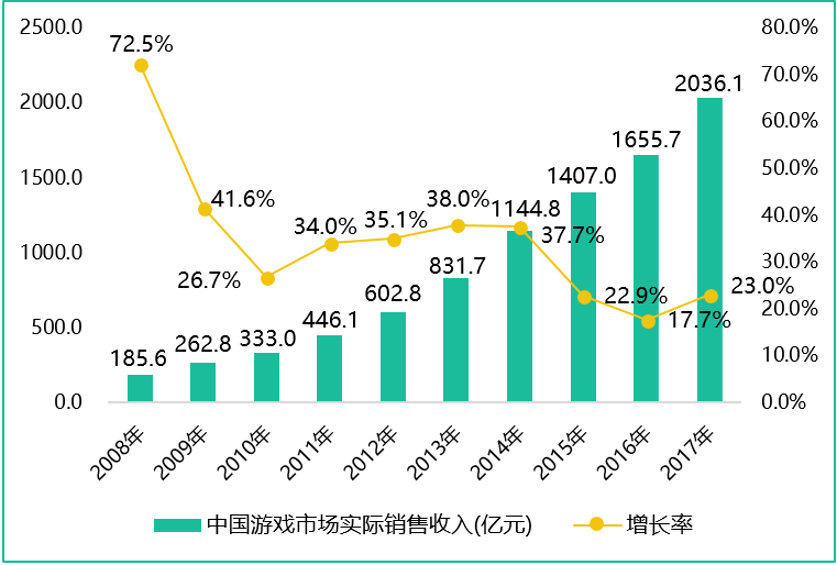 农村孩子，正成批地被手机游戏废掉