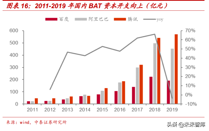 光模块专题报告：在变革中的光模块市场把握本土化机遇