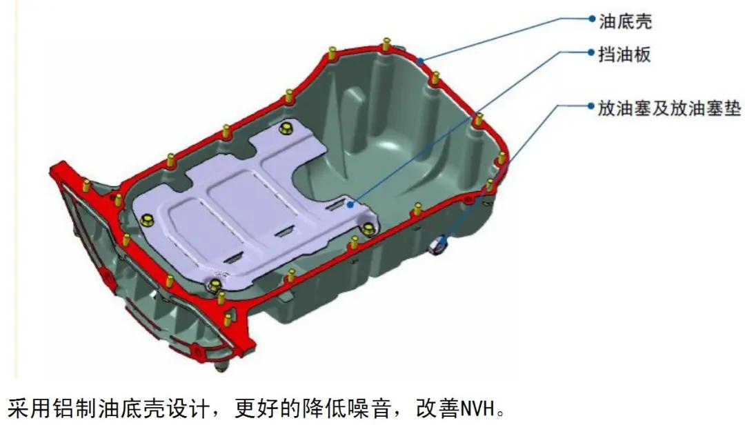 #蒙面战将硬实力挑战赛冠军 东南DX7星跃动力大起底