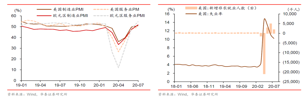 人民币吸引力突显，吴雅楠博士解析汇率市场与人民币资产