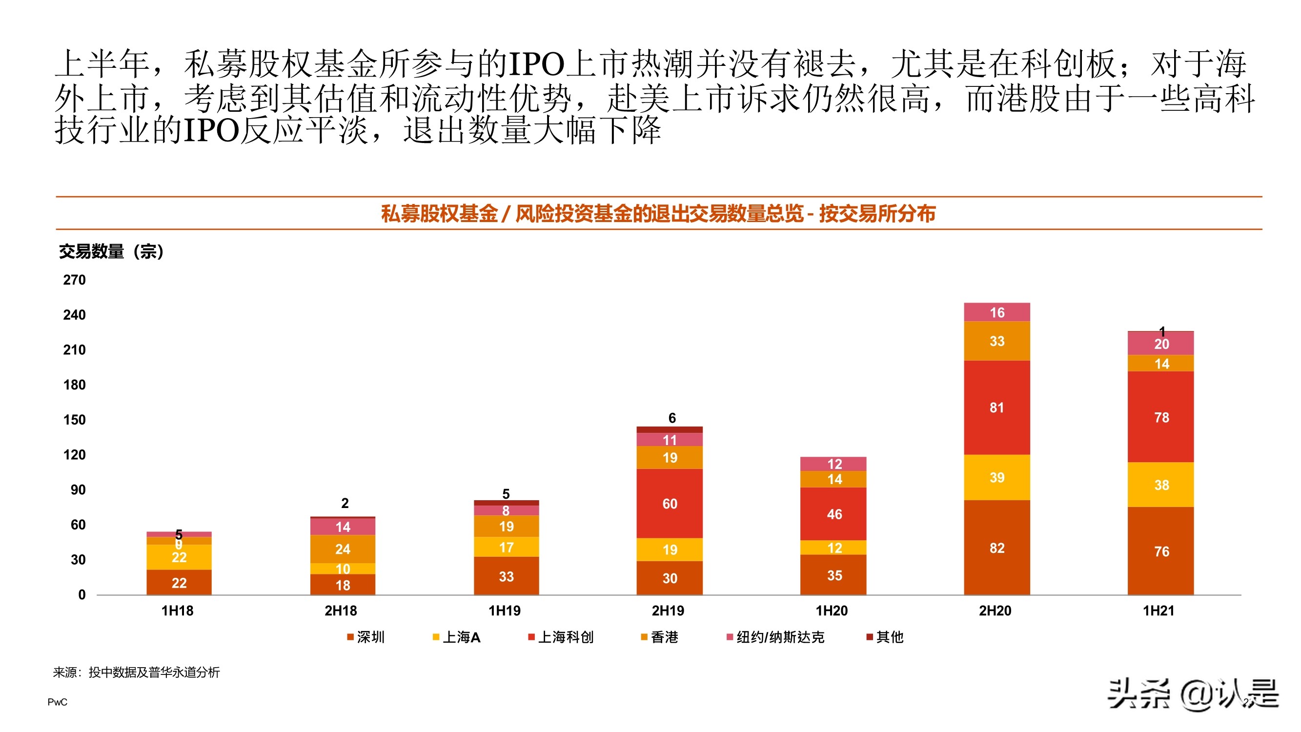 2021年上半年中国企业并购市场回顾与前瞻