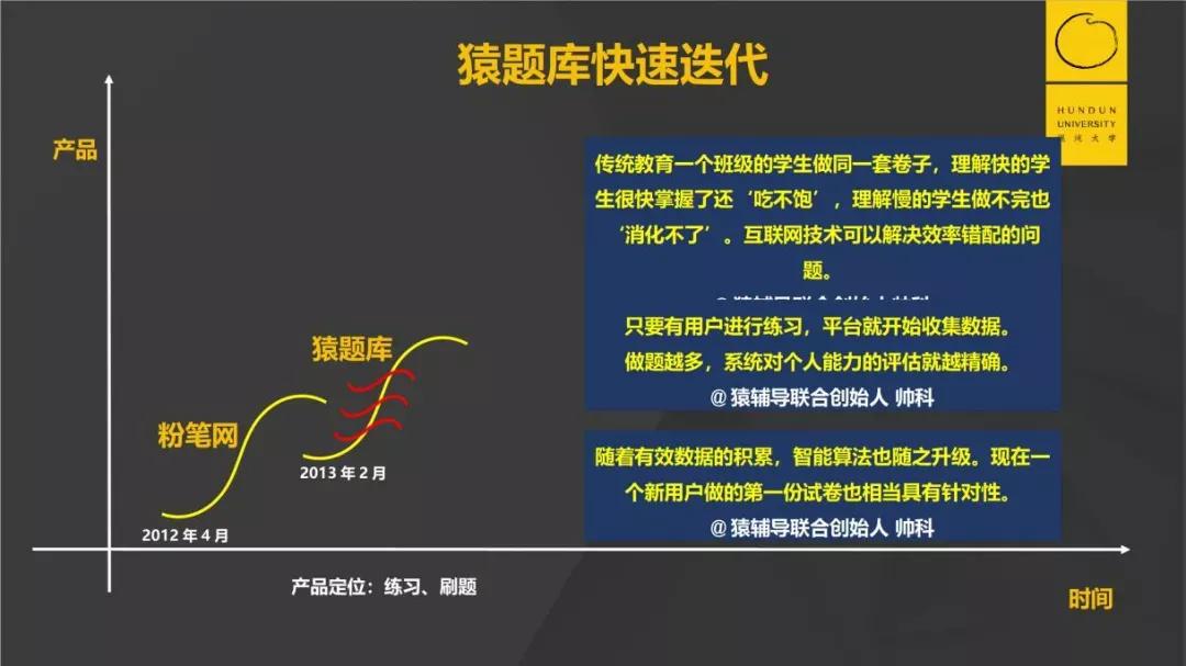 155亿美金的巨头猿辅导：疯狂增长背后的底层能力