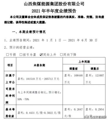 2021年《财富》中国500强出炉 晋企减少三家,仅永泰能源排名上升