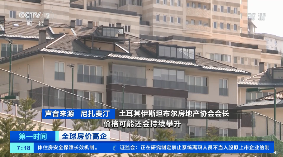 亚欧房产涨幅全球第一！海外最佳投资风向标？