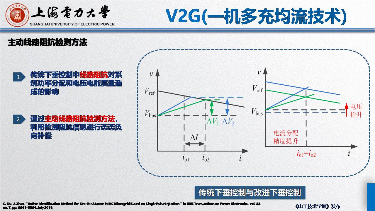 上海電力大學毛玲講師:智能車-樁-網協調與互動的關鍵技術