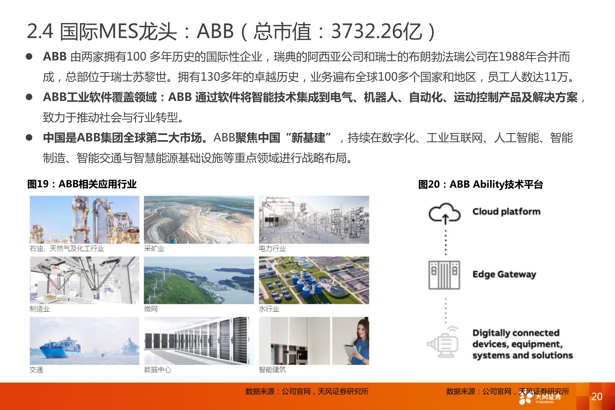 智能制造MES行业深度报告：7大海外巨头，6家中国领军全梳理