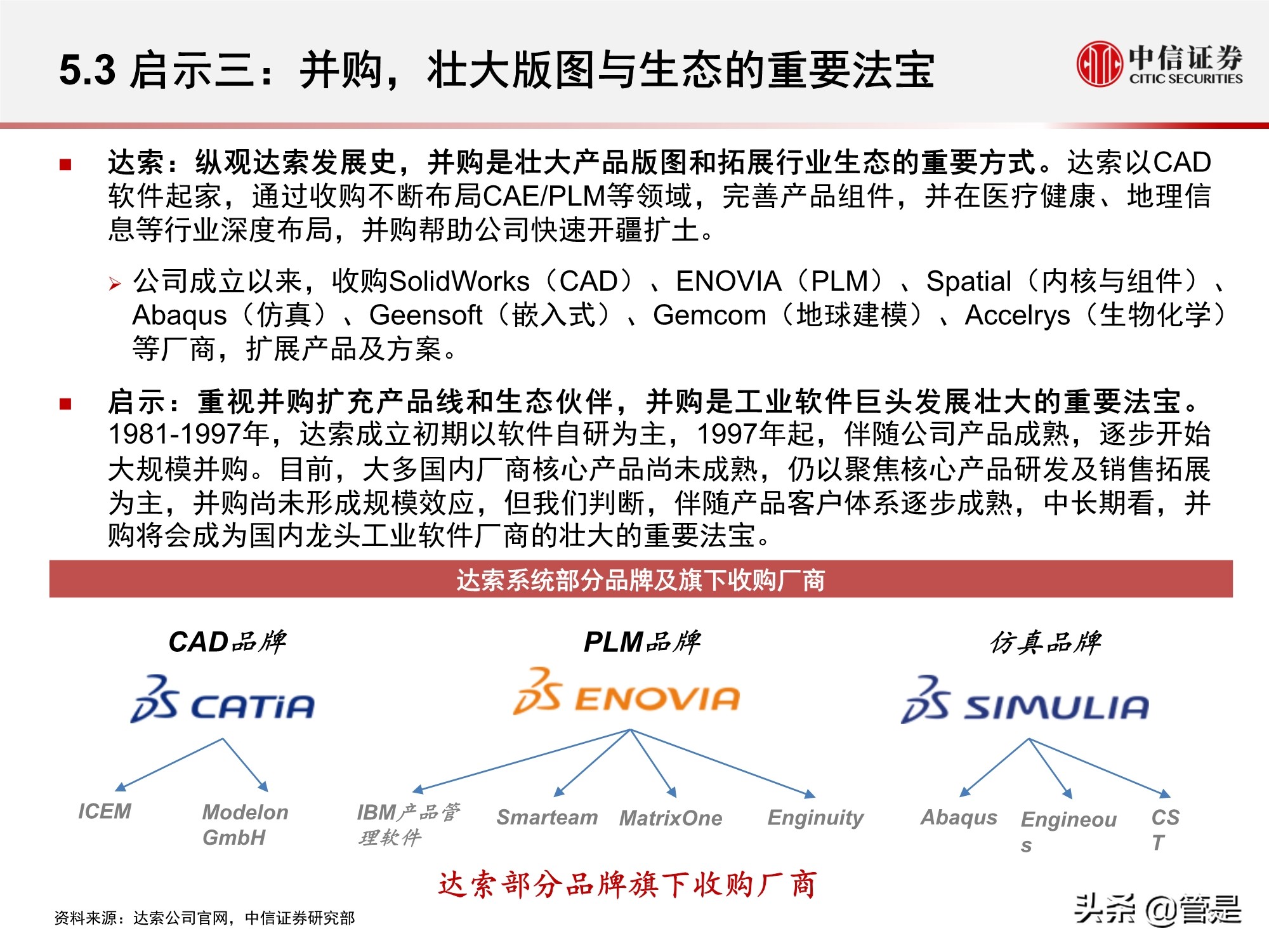 工业软件专题研究报告：达索系统复盘与启示