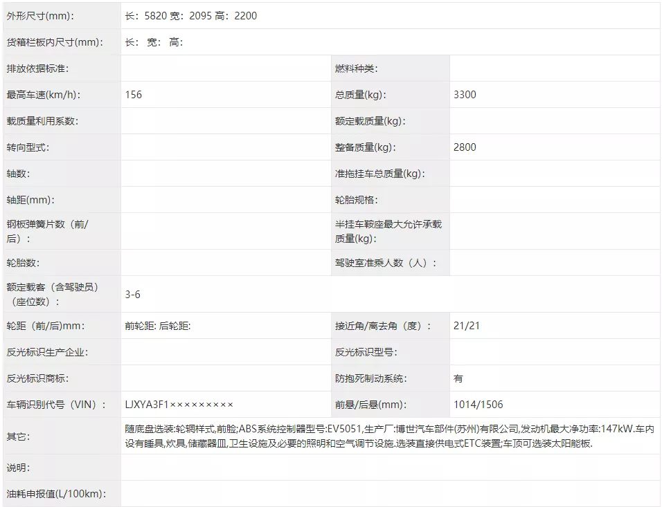 新车抢先看，工信部最新347批公示房车大盘点