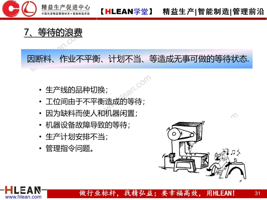 「精益学堂」浪费是成本管理的“天敌”