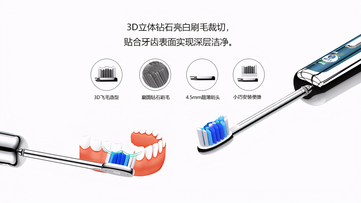 電動(dòng)牙刷哪個(gè)牌子好？這款應(yīng)是聲波震動(dòng)牙刷的巔峰之作