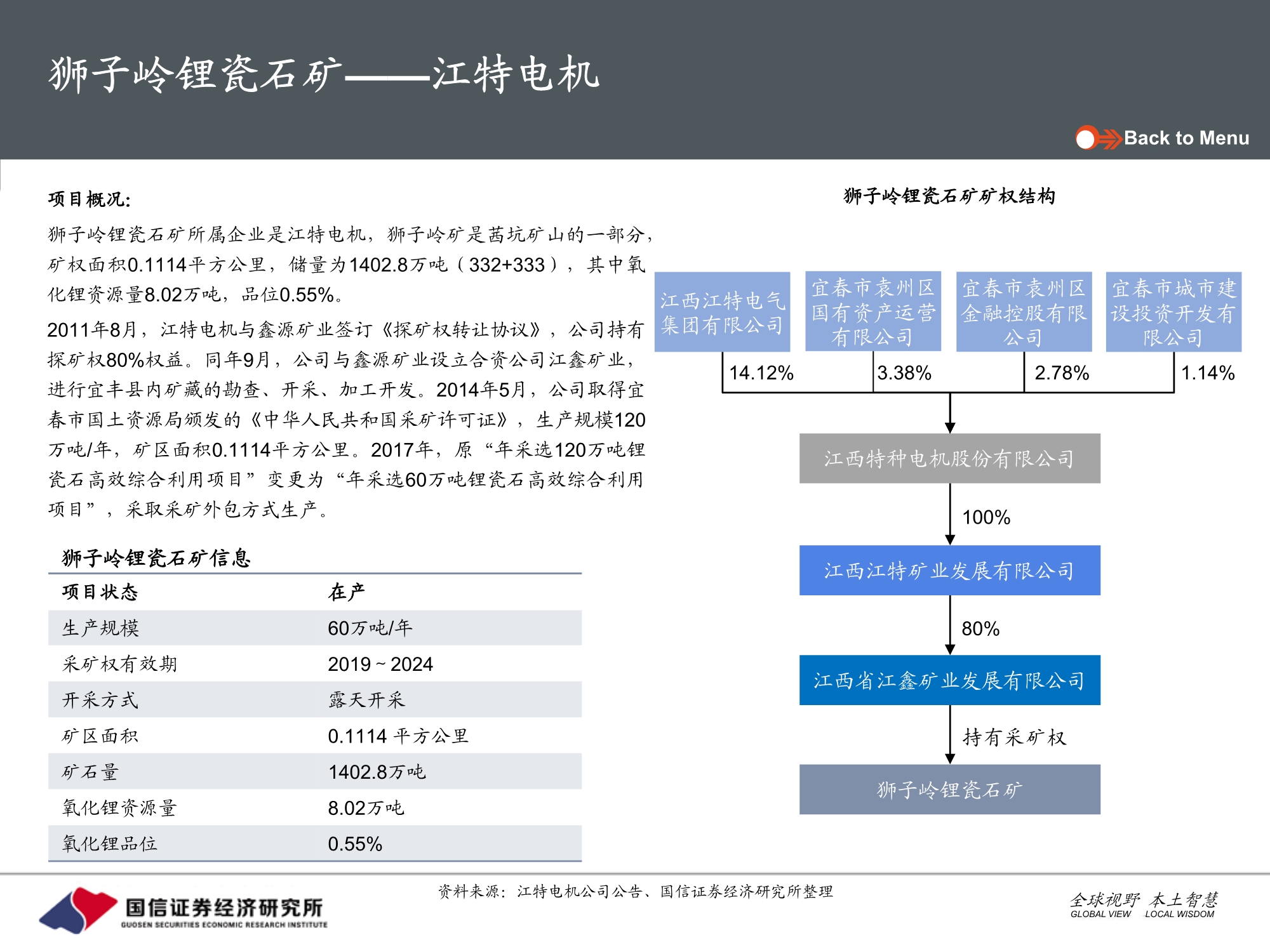 有色金属锂行业专题报告：国内硬岩型锂矿全梳理