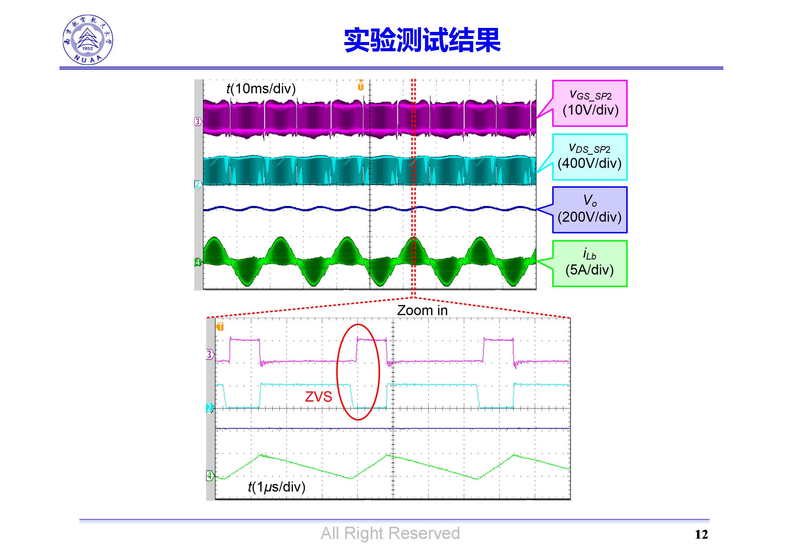 南京航空航天大學(xué)吳紅飛教授：高性能AC-DC變換技術(shù)