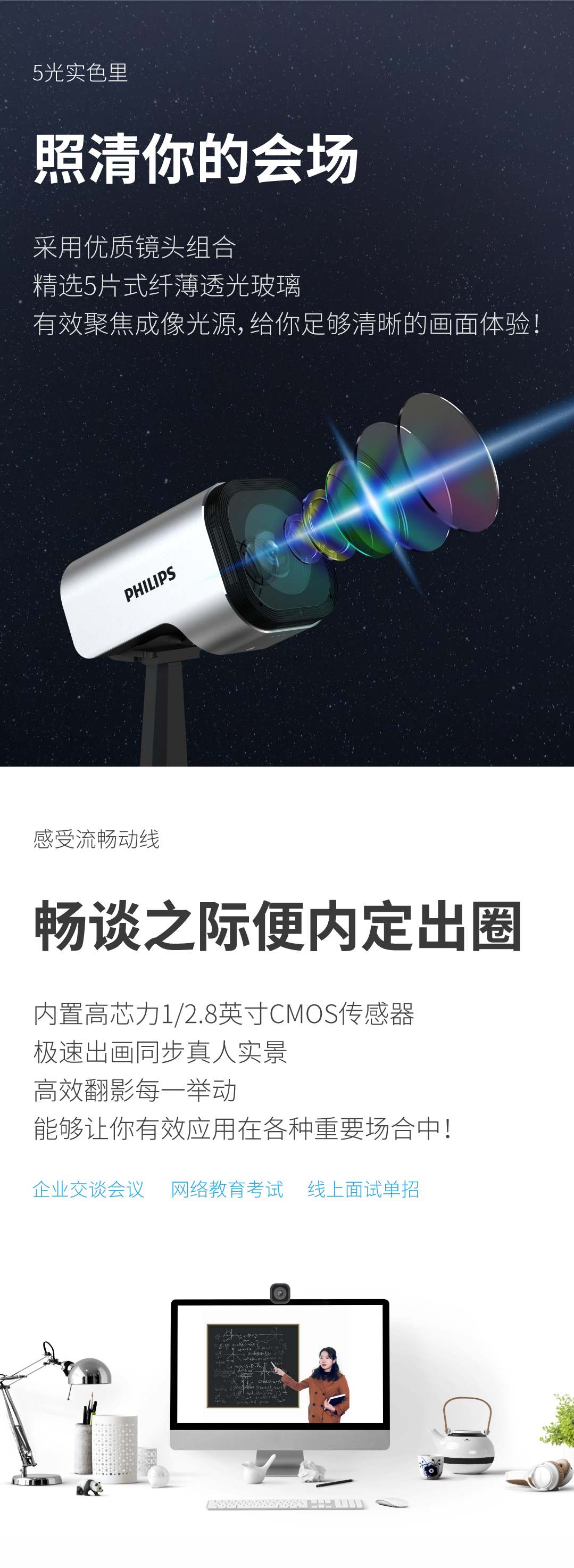 飛利浦高清會(huì)攝錄PSE0520：清晰窗景，看見(jiàn)你我新年新貌