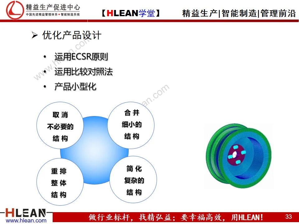 「精益学堂」制造业的成本控制