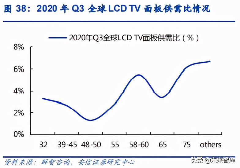 电子元器件行业分析：可穿戴、AIOT驱动下一个黄金十年